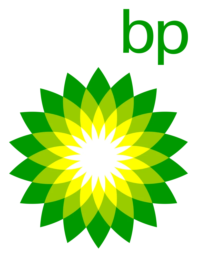 BP
